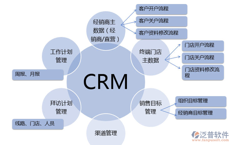 海口网络科技：解锁数字生活的新篇章