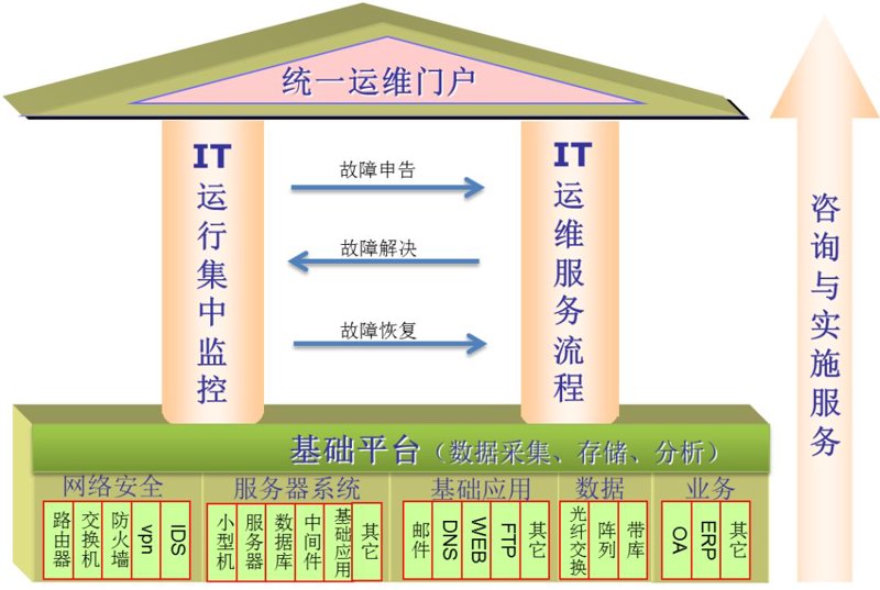 如何挑选海口网站建设服务？一份全方位选购指南