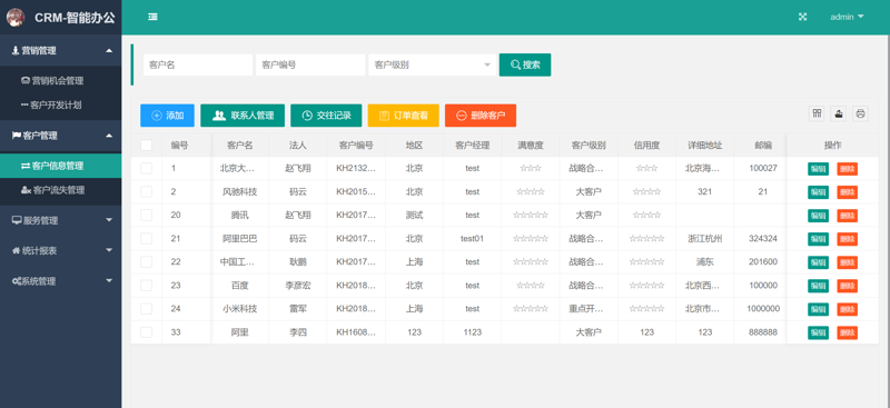 软件外包：企业成长的助推器